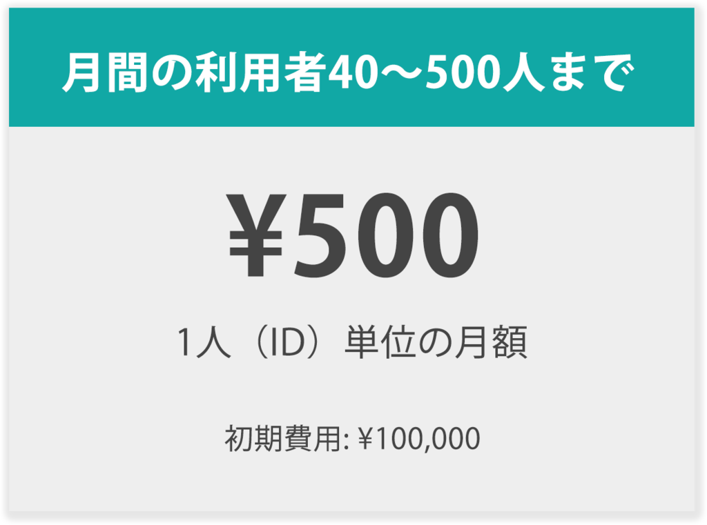月間の利用者40～500人まで：月額500円/1ID