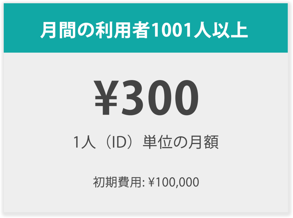 月間の利用者1001人以上：月額300円/1ID